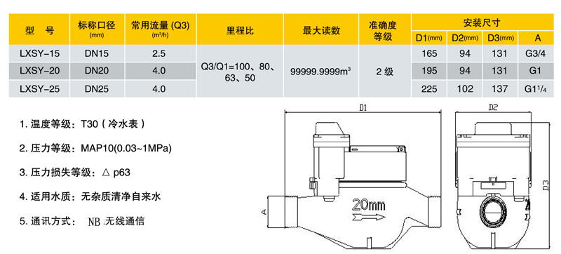 JDHC1-08-可拆分式技術尺寸nb.jpg